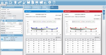 GSI Suite OAE Data