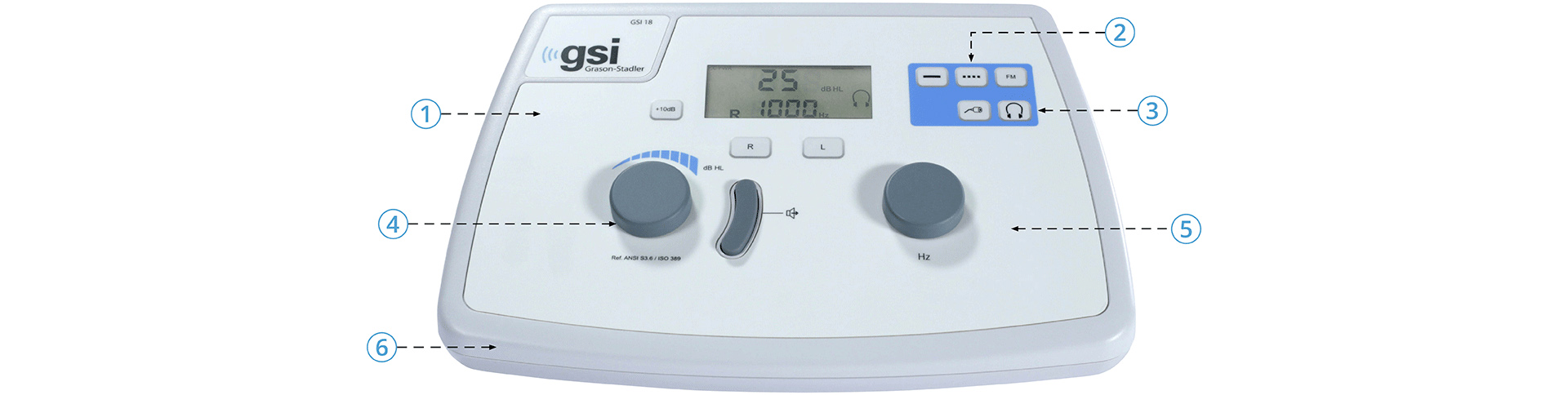 GSI 18 Product Features 